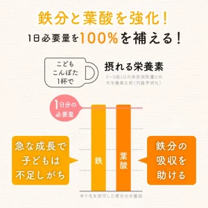 栄養詳細
