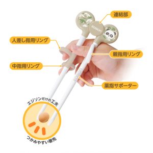 エジソンの工夫