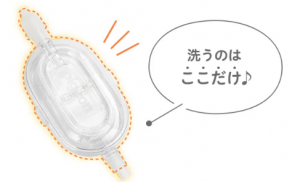 洗浄部分