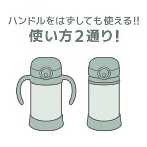 サーモス